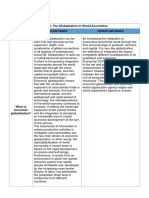 UNIT 1: The Globalization of World Economies Event Advantages Disadvantages