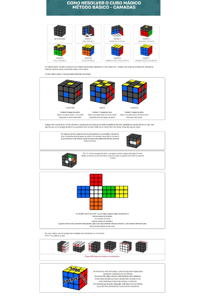Resolução Cubo Mágico | PDF