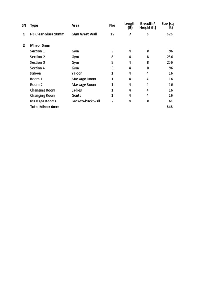 Terrace Materials Requirements | PDF | Flooring | Wall