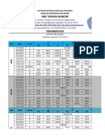 Jadwal Pelajaran SMK TM