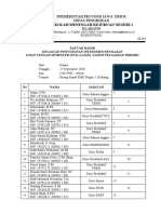 Daftar Hadir Penyu Inst Penilaian