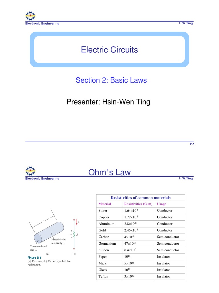 Ohm's Law & Circuit Analysis | PDF | Series And Parallel Circuits ...