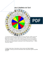 Pequeno Tratado sobre a relação entre Tarô, Cabala e Astrologia