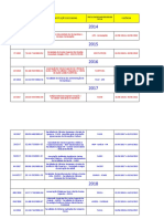 INSTITUIÇÕES DE ENSINO CONVENIADAS COM MPPE - Atualizado 12-05-2022