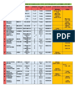 Horario de Atención Al Padre de Familia Del Nivel Secundaria de La Ie 88036-2022