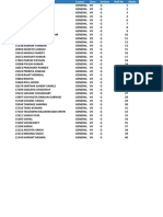 New Class List 7G