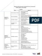 Curso Virtual Prevención Del Uso y Consumo de Drogas - Temario