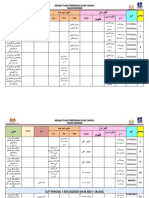 Agihan Tajuk Tahun 3 2022-2023