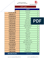 مستخلص المالك لفيلات 31-08-2013 معدل