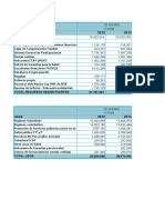 Trabajo Final Gestión