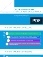 Derecho Empresarial Eirl Personal Natural Con Negocio