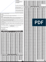 Categorización, Recategorización Y Confirmación de Contribuyentes Prico, Graco Y Resto