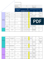 MATRIZ DE PELIGROS Unir