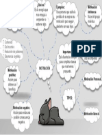 Plantilla Mapa Mental PowerPoint 33