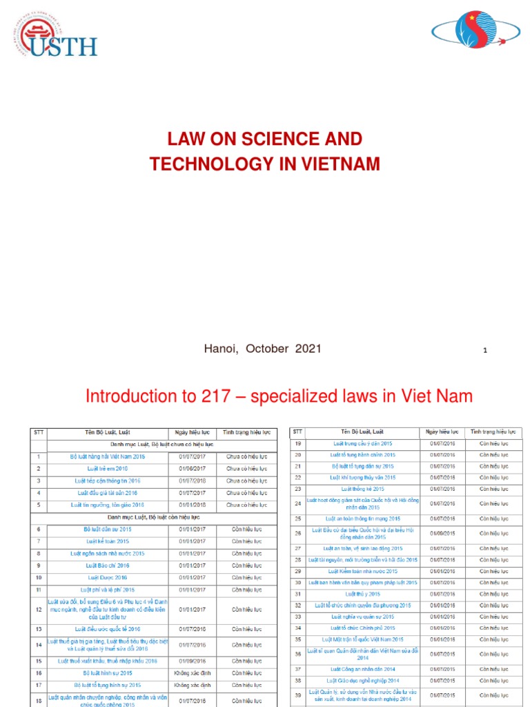 Lecture 2 Science and Technology Law (2021) PDF Science Science