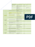 Check List de Palmaïa para la Gestión de Residuos y Reducción de la Huella de Carbono