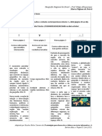 Geografia Regional do Brasil: Conceitos-chave e abordagens