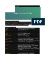 Computing Fundamentals New