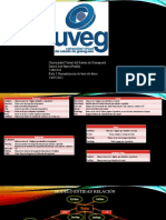 Universidad Virtual Del Estado de Guanajuato David Jesé Mares Padilla 22001510 Reto 5 Normalización de Base de Datos 23/07/2022