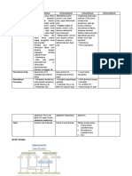 Urolithiasis