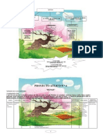 Proyecto Áulico N°4 Junio 2022mi País