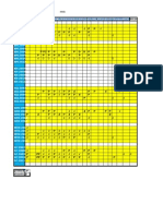 PMR SUBJECT SBP RWG SBHJHRMLK KDH KLT PRK PHGPRL