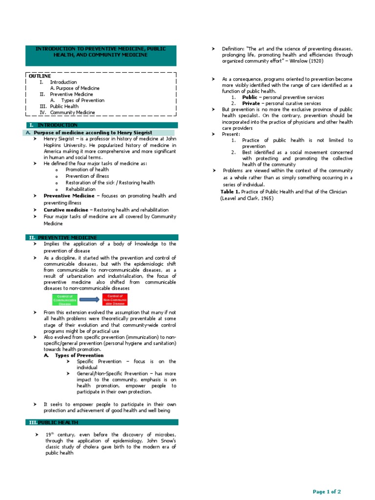 Introduction to Community Medicine | PDF | Public Health | Preventive ...