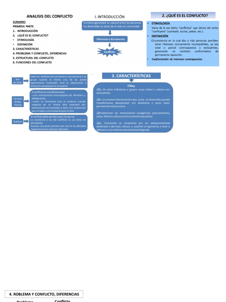 Diapositivas Masc 4 y 5 | PDF