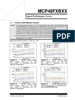 Mcp48Fxbxx: Typical Performance Curves