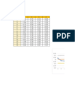 PC2 Herramientas de Calidad Utp