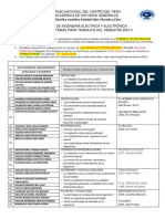 Filosofía y Ética: Temas para trabajos