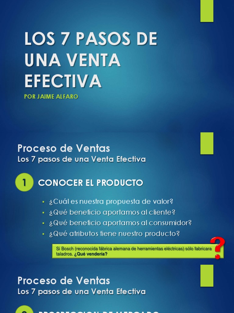 Proceso De Venta 7 Pasos Sales Process: La Columna Vertebral De Un