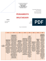 Historia Constitucional de Venezuela