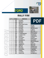 Albo-dOro-Rally-FIM-1