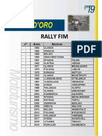 Albo Doro Rally FIM 1