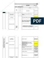 MATRIZ IPEVR GTC 45 Formato - Grupo 2