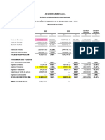 Ratios Financieros EEFF Juegos en Casinos