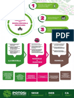 Infografias-modelo-2022-Coordinacion-Academica