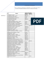 Tarea 7 Pablo