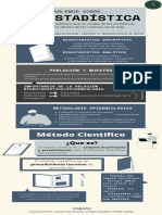 Infografía Bioestadística La Bioestadística, Epidemiología y Método Científico.