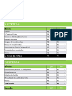 Orçamento pessoal mensal