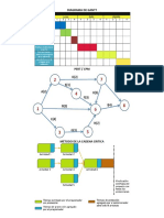 DIAGRAMA DE GANTT