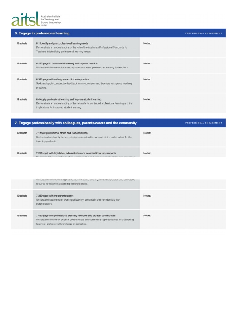 Teacher Standards List 1 | PDF