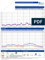 Wind Graph: 7-Day Forecast: WAKACHIKU Construction:Central Java Thermal Power Station (06°53'S/109°48'E)