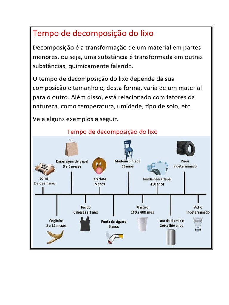Tempo de Decomposição Do Lixo04 | PDF | Carreira e Crescimento | Filosofia