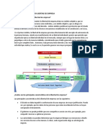 Preguntas para El Aforo Libertad de Empresa