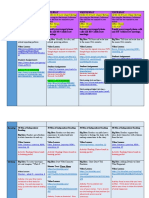 Week of May 4th Distance Learning CalendarRevised