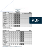 Extras Cine - Publicidad Revisin 137 JN