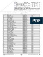 Lista de opções deferidas para enquadramento em quadro extinto