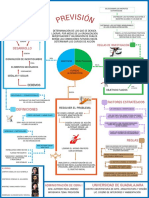 Infografia Administracion I